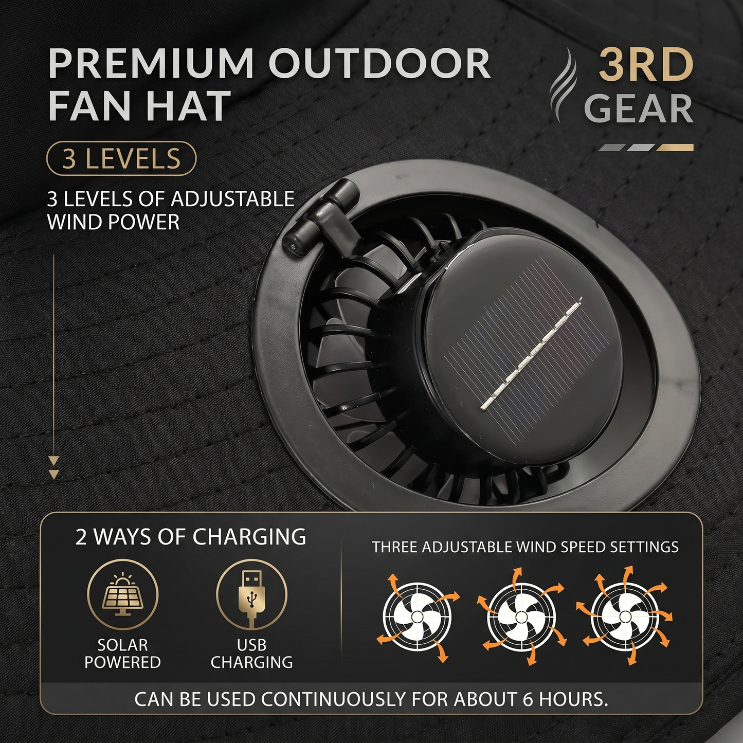 Solar Fan Bucket Hat